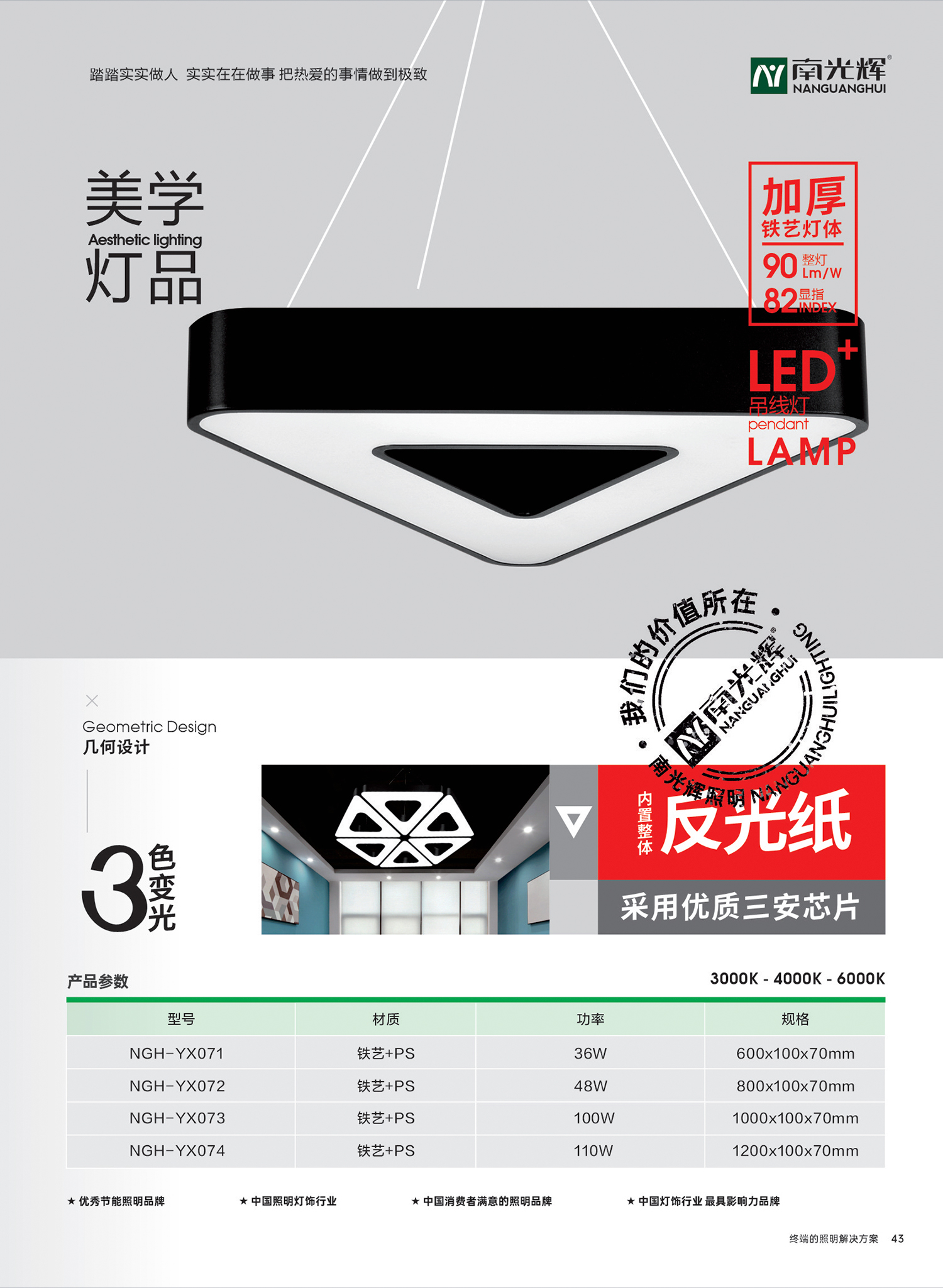 LED吊线灯(图1)