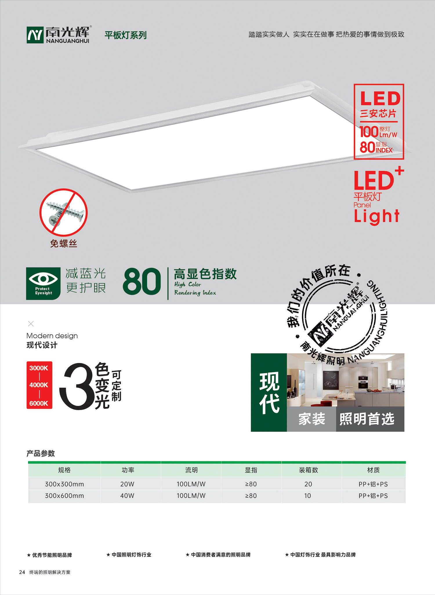 LED平板灯(图1)