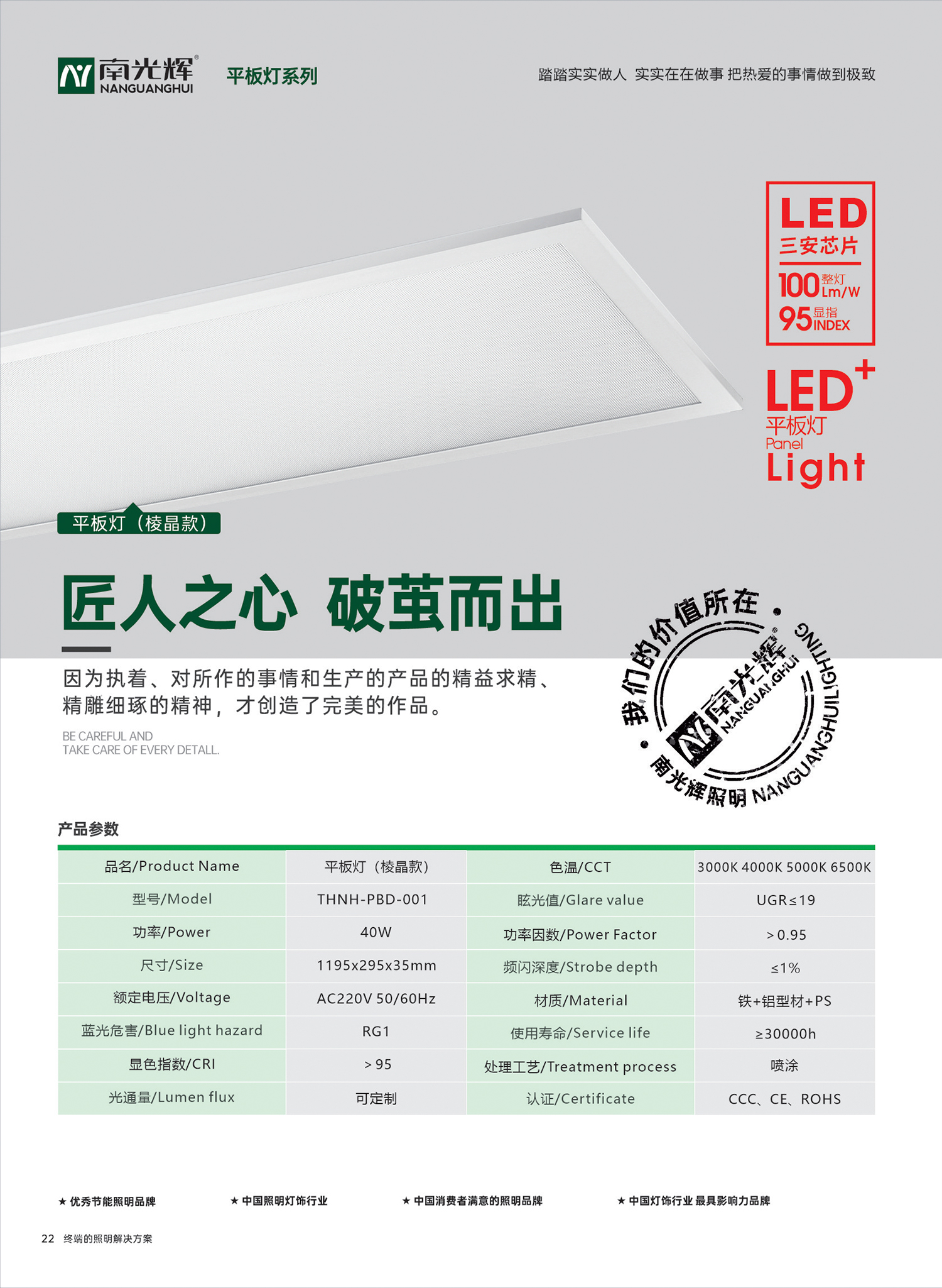 LED平板灯(图1)