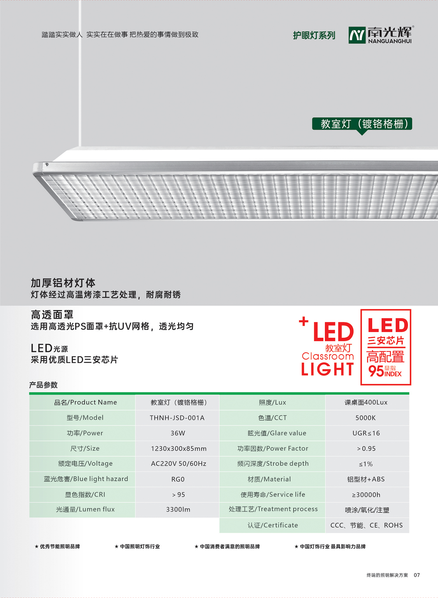 LED教室灯(图1)