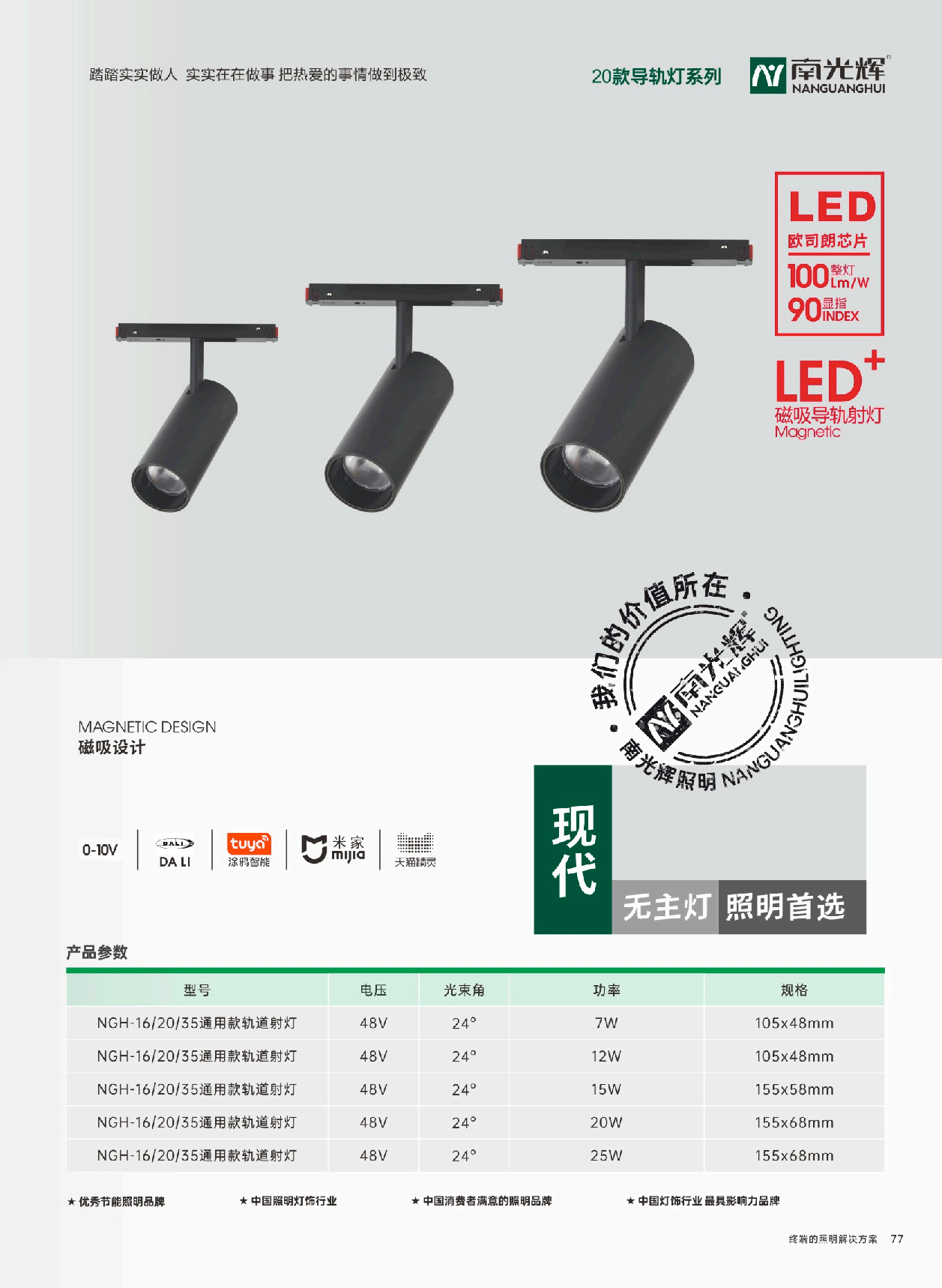 LED磁吸导轨射灯(图1)